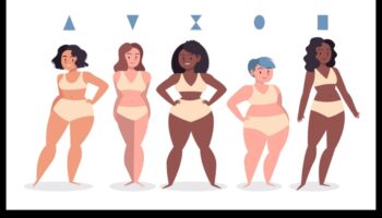 الأناقة المجسدة: تقاطع الجمال والتعبير عن الجسم