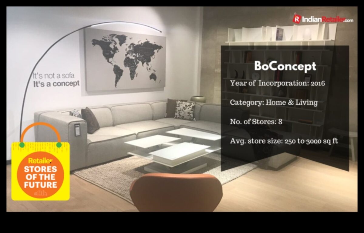 انتصارات صغيرة: احتضن جاذبية التصاميم البسيطة الدقيقة