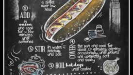 طلاء قماشي للطهي طريقك من أجلك اللذة 5 قماش الطهي: رسم روائع لذيذة في مطبخك