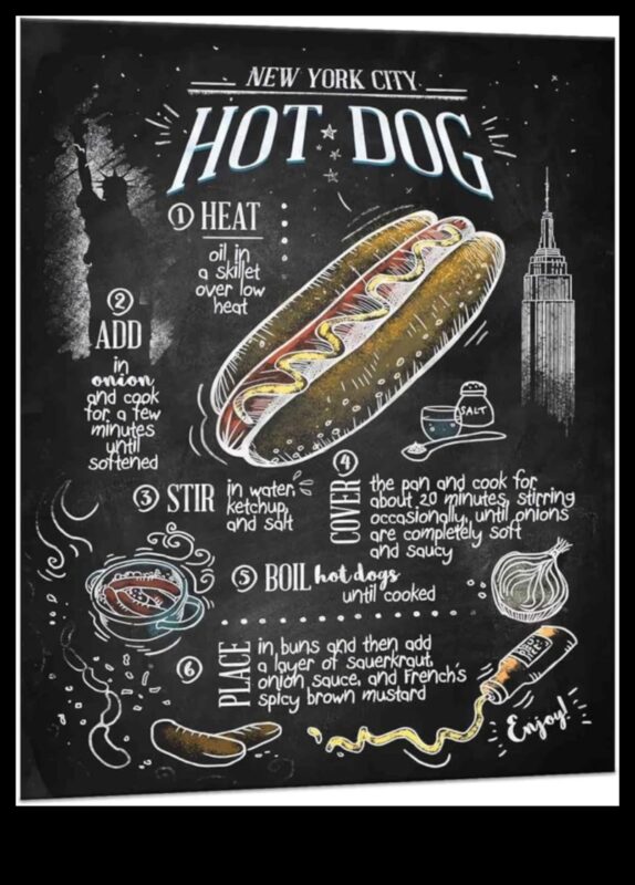 قماش الطهي: رسم روائع لذيذة في مطبخك