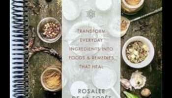 كيمياء المطبخ: تحويل المكونات إلى أفكار وصفات غير عادية