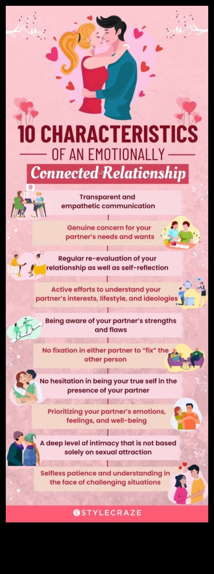 الترابط الواعي: كيفية تعميق الاتصال والحضور في علاقتك 5 الترابط الواعي: احتضان الوجود في علاقتك