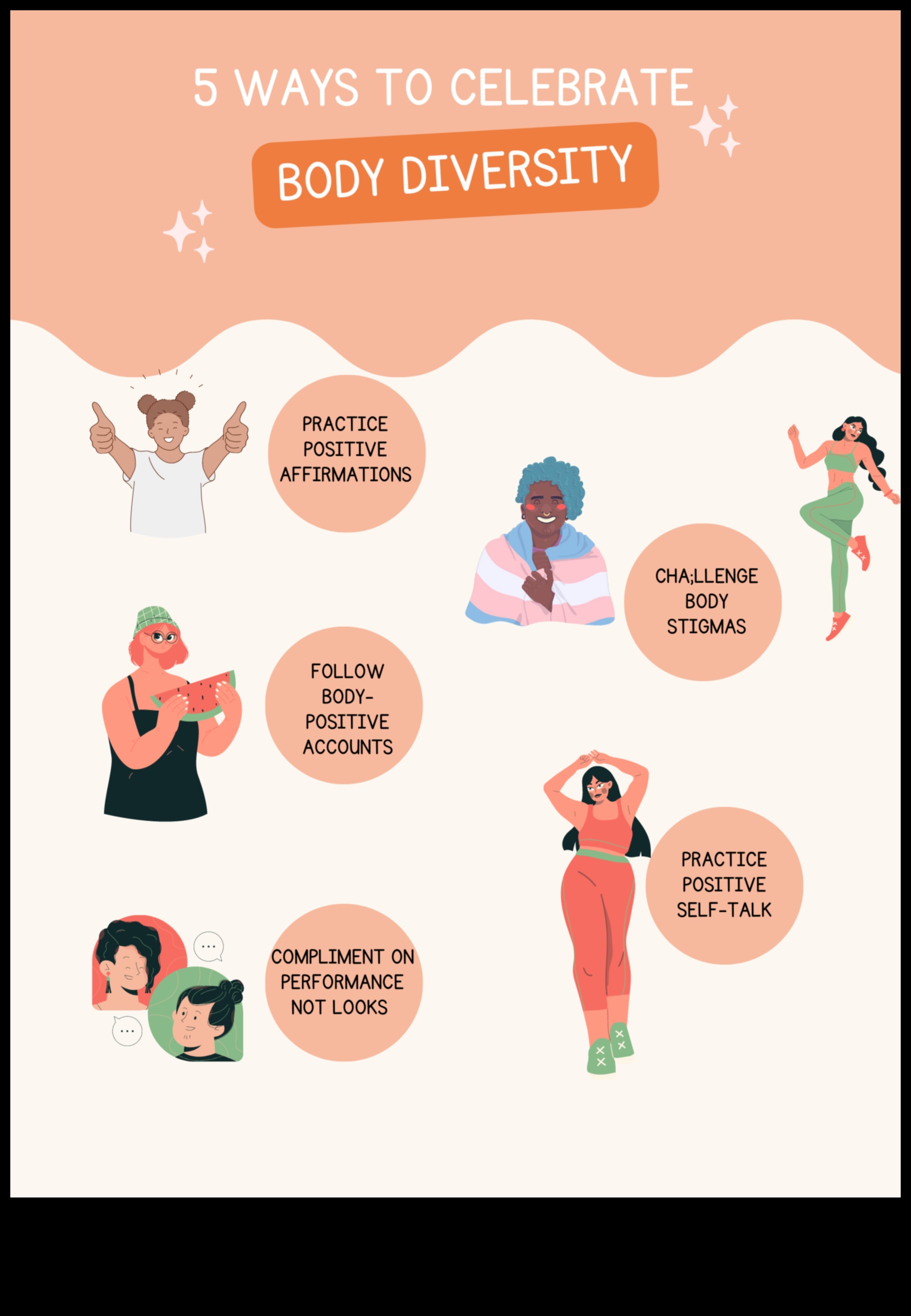 الغوص في التنوع: أشكال آسرة من فن الجسد