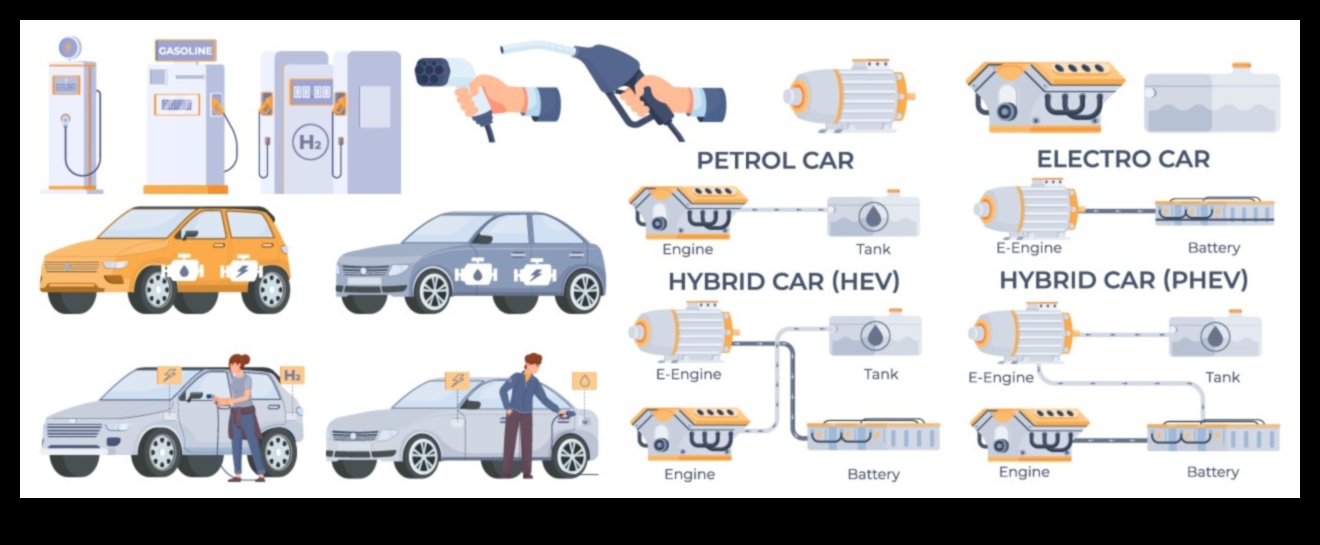 الطرق السريعة الهجينة: الانتقال إلى النقل المستدام